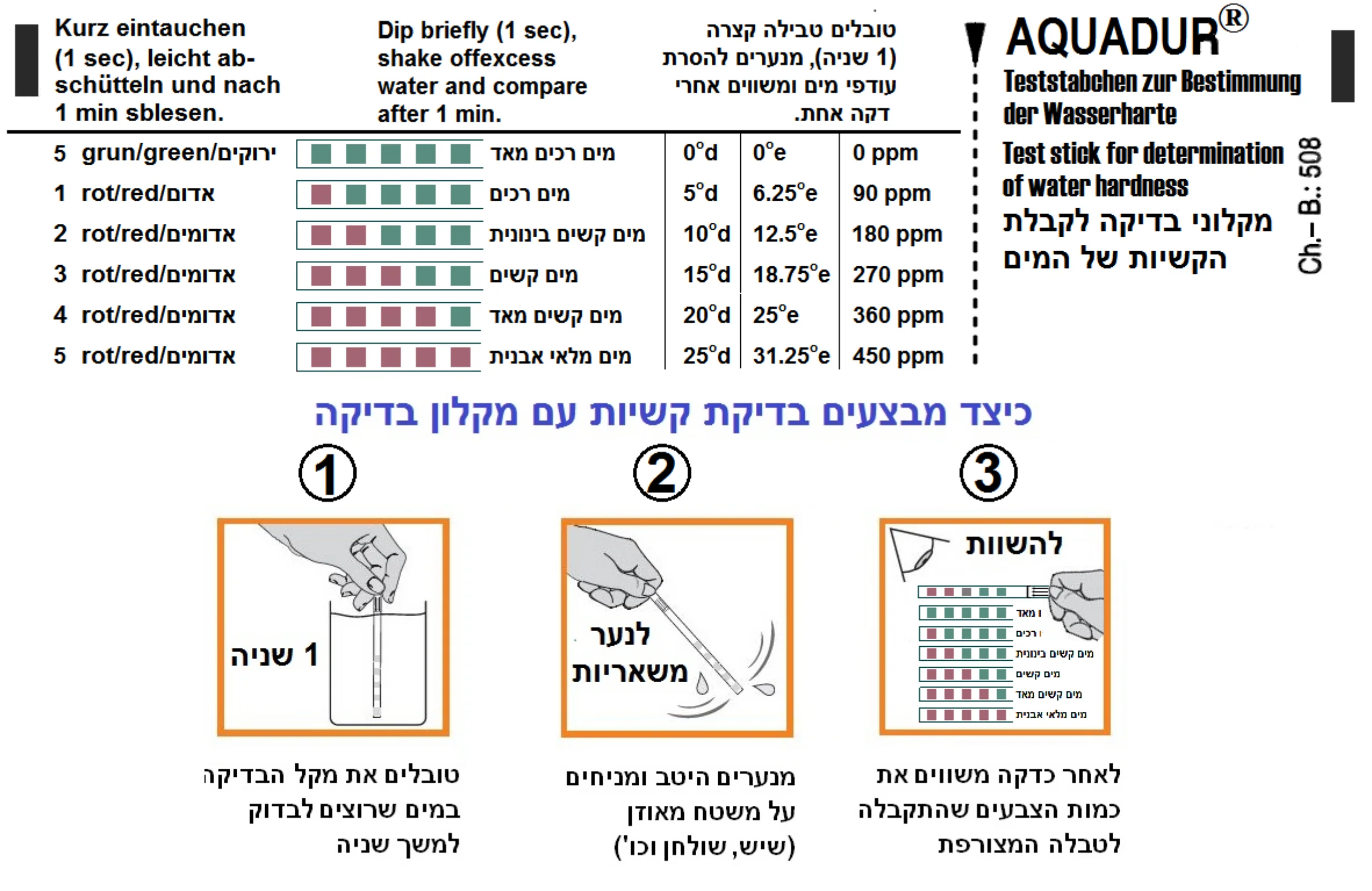 תמונת מוצר 3