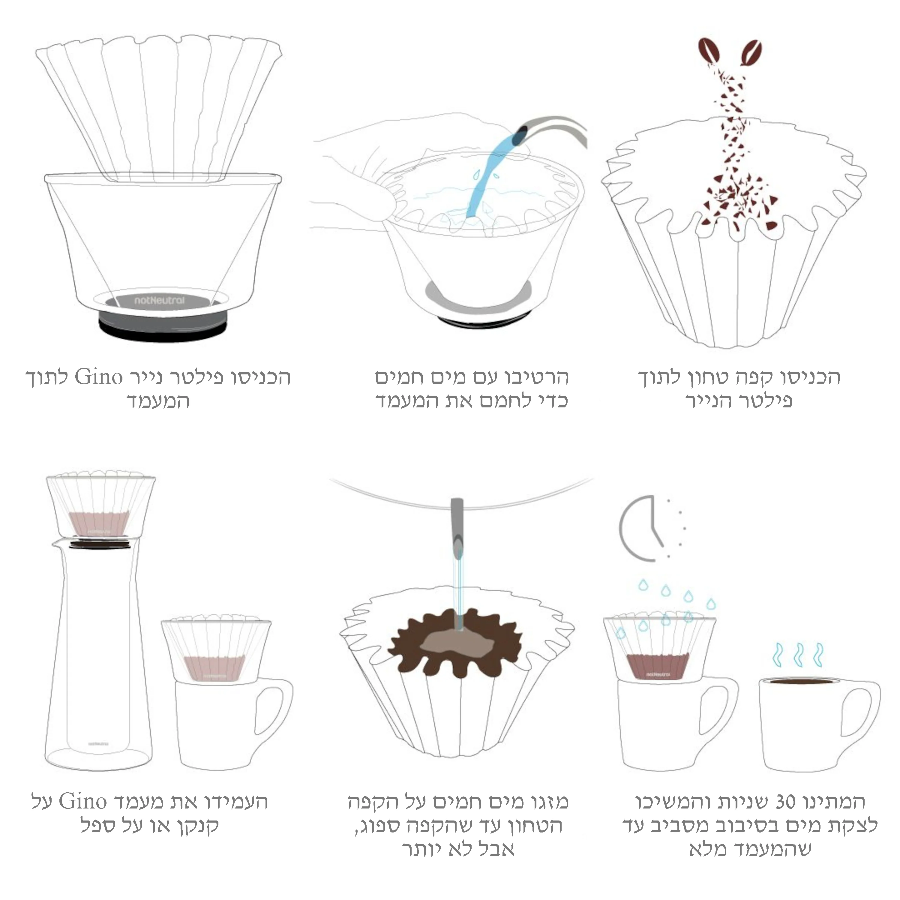 תמונת מוצר 3