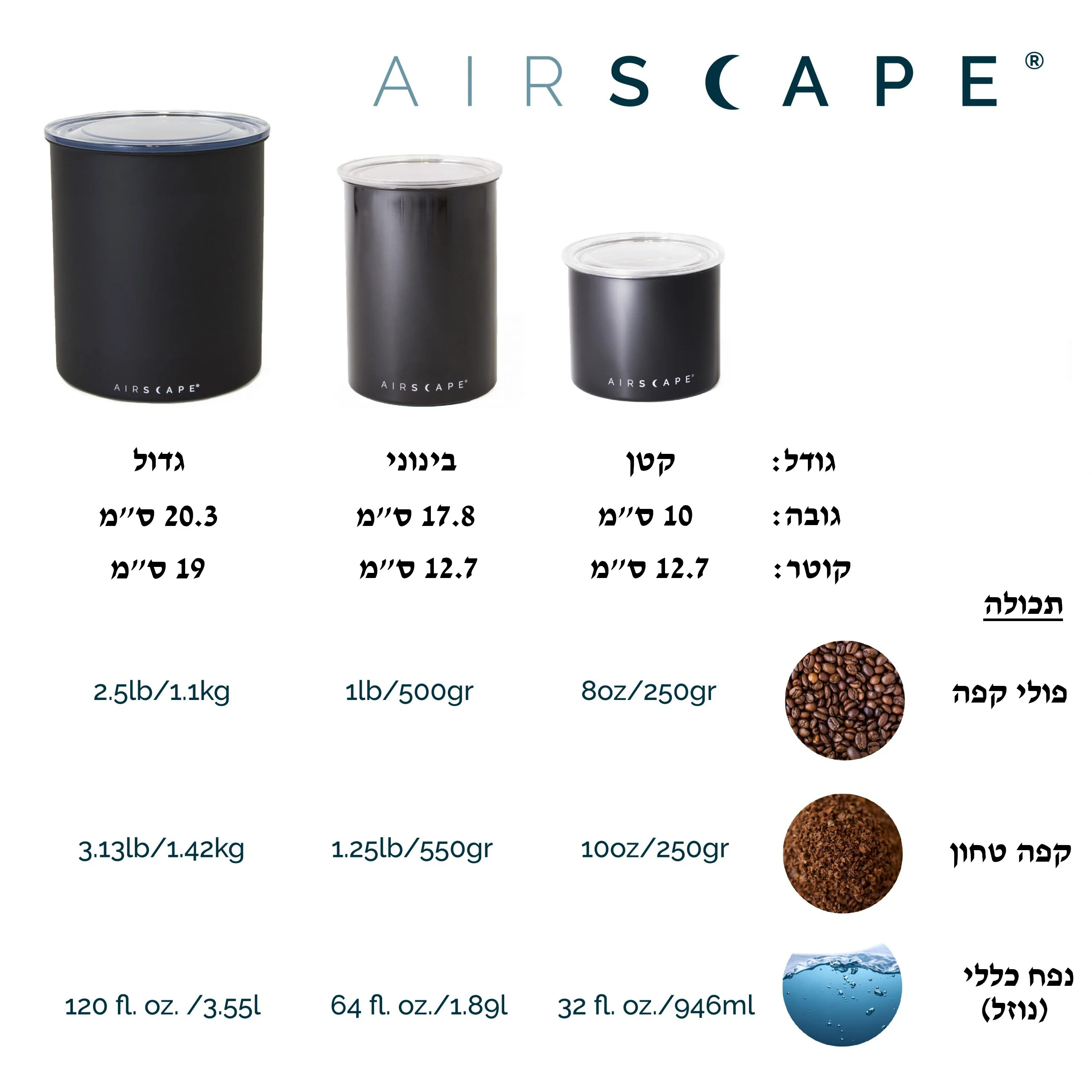 תמונת מוצר 4