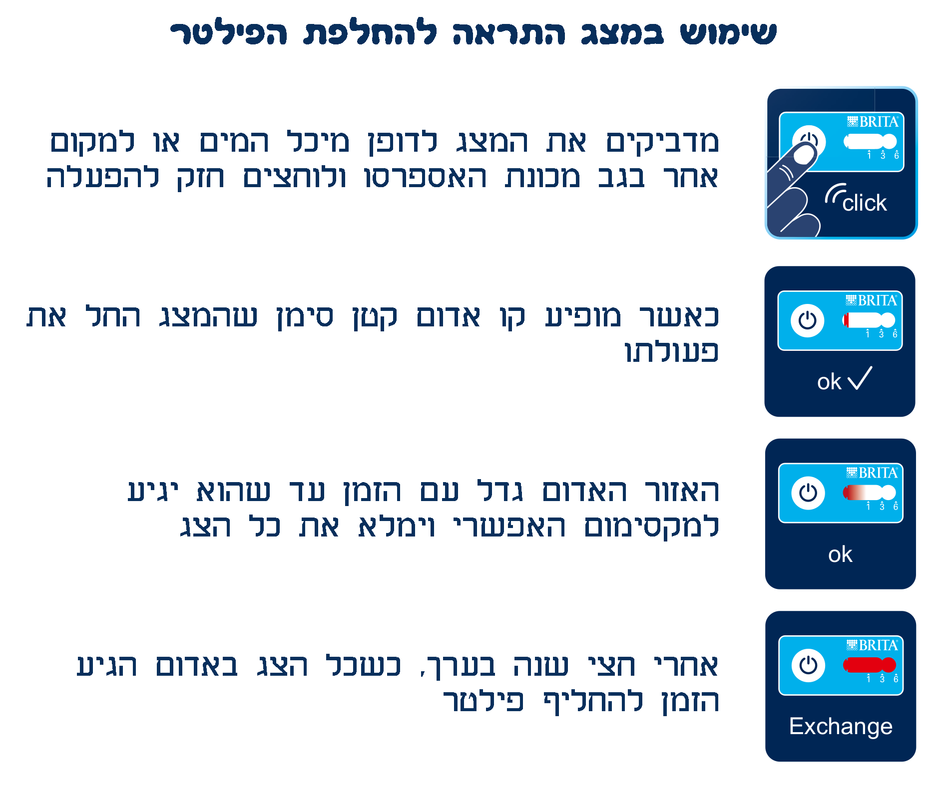 תמונת מוצר 5